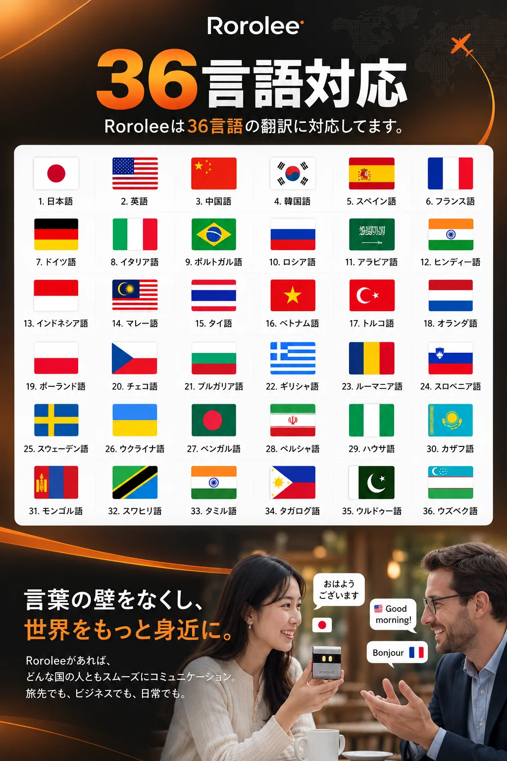 RoroLeeが対応する36言語