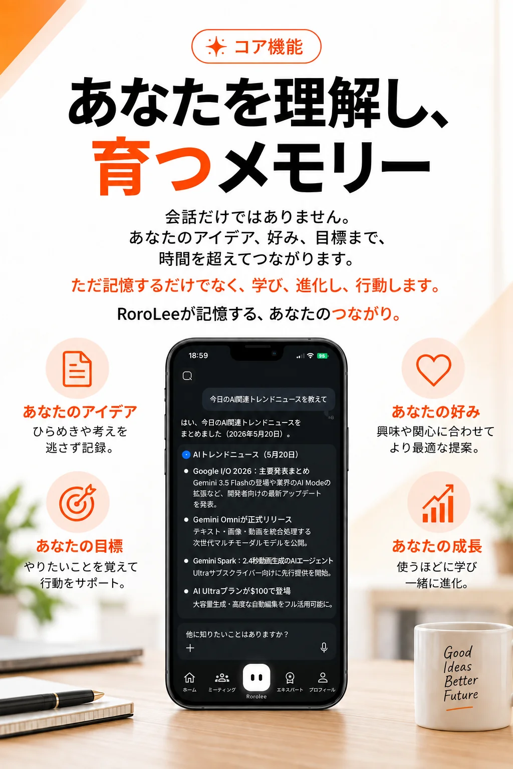 あなたを理解し、アイデア・好み・目標とともに育つメモリー