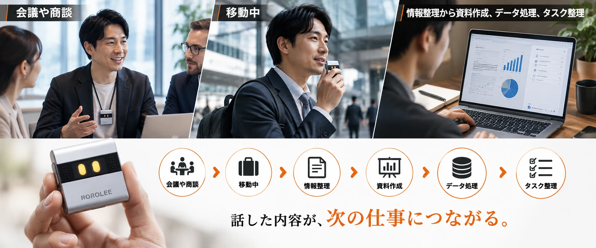 会議や商談から移動中の記録、情報整理・資料作成・データ処理・タスク整理までつながるRoroLee